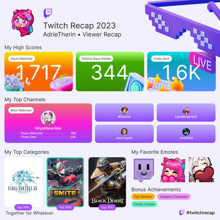 Twitch 2023 Viewer Recap